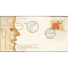 061 - FDC Juizado de Menores no Brasil 061 - FDC Juizado de Menores no Brasil