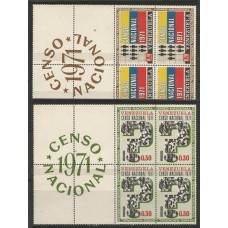 Venezuela - Censo Nacional(DIV-V033A)