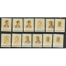 Venezuela - Retratos de Simon Bolivar(DIV-V038)